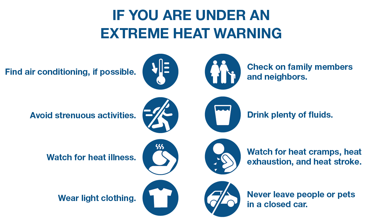 Extreme heat info 2